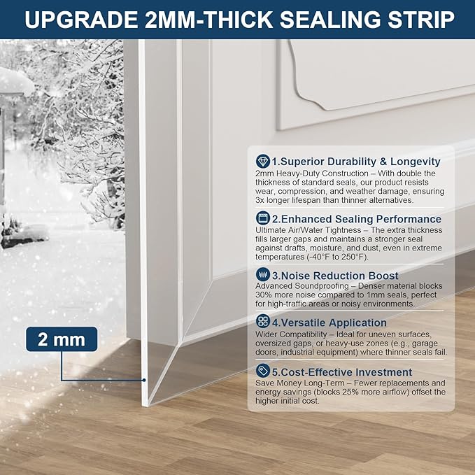 Heavy-Duty 36 ft x 3 in Weather Stripping, Extra Thick 2mm Door Draft Stopper Silicone Seal Strip for House and Glass Shower Doors for Collision and Side Gaps of Door and Windows, Clear