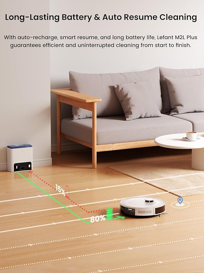 Lefant M2L Plus LiDAR Robot Vacuum and Mop, 190° PSD Obstacle Avoidance, 6000Pa Strong Suction, 45-Day Capacity, Multi-Floor Mapping, 130 Min Runtime, WiFi/Alexa/APP/iWatch