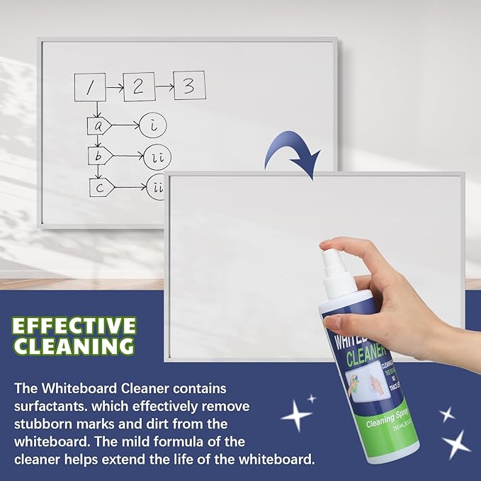 12 Pack Whiteboard Cleaner Spray Bottle 8.5oz Dry Erase Board Surface Cleaner White Board Cleaning Spray Removes Stubborn Marks from Chalkboard