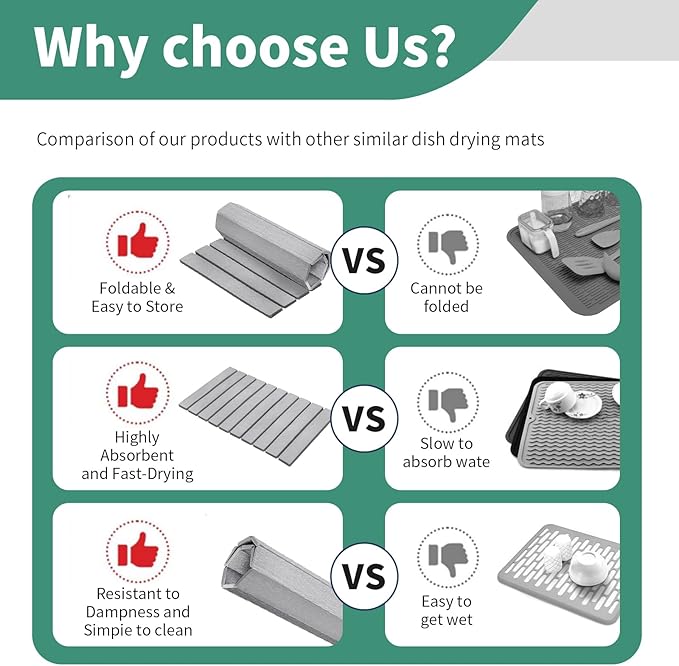 Stone Drying Mat for Kitchen Counter, Collapsible Dish Drying Mat, Fast Drying Diatomaceous Earth Dish Drying Mats, Water Absorbent Diatomite Kitchen Mat (grey, small)