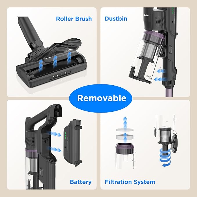 CANDY Cordless Vacuum Cleaner, Stick Vacuum Cordless Rechargeable,45Mins Powerful Suction Vacuum Cleaners for Home,Anti-Tangle,One-Click Dust Disposal,Lightweight for Hardwood Floor Carpet Pet Hair
