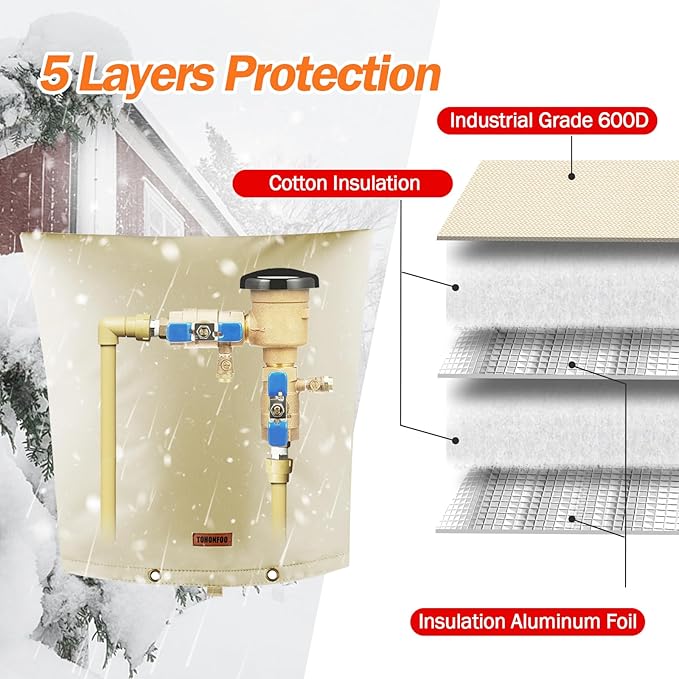 Backflow Preventer Pipe Insulation Cover (5°F) - Irrigation Sprinkler Valve Insulated Pouch - Water Well Pump Cover - Sturdy 5 Layers for Winter Freeze Protection, 30" W x 30" H, Beige