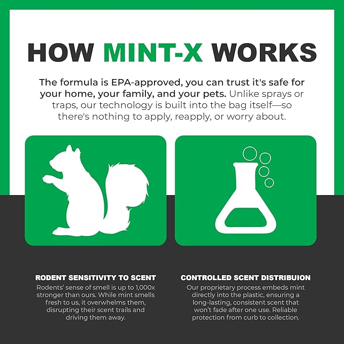 Mint-X MintFlex Rodent Repellent Trash Bags, Tall Kitchen Drawstring Bags, 1 FT 11 ¾ Inches X 2 FT 1 Inch, 0.90 MIL, 13 Gallon, 40 Count