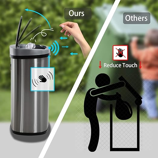 HCB Trash Can Automatic Waste Bin Mute Metal Garbage Can with Lid Stainless Steel 13 Gallon 50 Liter for Kitchen | Office | Bedroom | Bathroom | Living Room, 11” x 16” x 23”