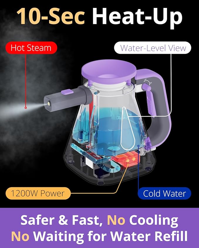 Steam Cleaner: 10s Fast Heating-Lockable Steam Trigger-Large Tank-Refill Anytime-No Cooling-14 PCS Kit-Hand Held HandHeld Multi Portable Steamer for Home Kitchen Grout Tile Shower Cleaning Grey