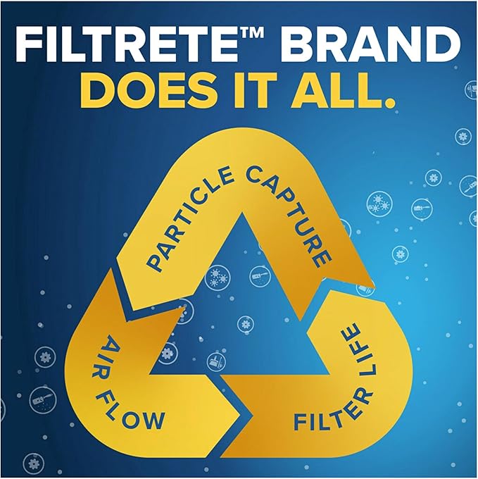 Filtrete 17.5x29.5x1 AC Furnace Air Filter, MERV 11, MPR 1000, Micro Allergen Defense, 3-Month Pleated 1-Inch Electrostatic Air Cleaning Filter, 6 Pack (Actual Size 17.19x29.19x0.81 in)