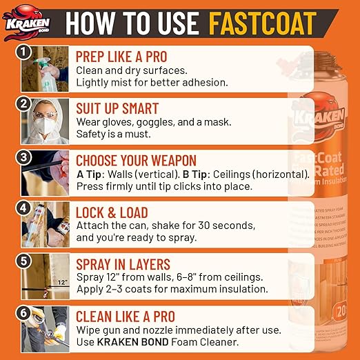 Kraken Bond Fastcoat Fire Rated Spray Foam Insulation (48x27.1 oz.) (R-Value 11.32 / 2in) Closed Cell Expanding Foam - Heat and Acoustic Insulation, 1 Gun & 4 Cleaner Included, 960 Board Ft, 48 Pack