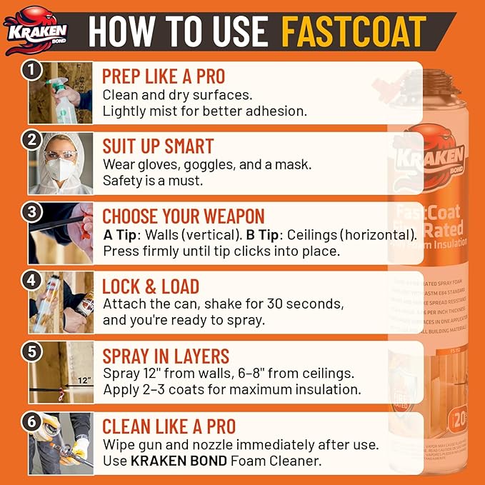 Kraken Bond Fastcoat Fire Rated Spray Foam Insulation Kit Closed Cell in a Can 120 sq ft (6x27.1 oz.) (R-Value 11.32 / 2in) - Spray Foam for Garage Door, Attic, Wall Gun & Cleaner Included, 6 Pack