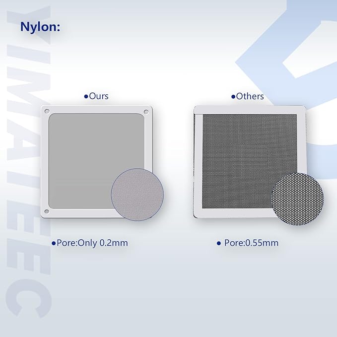 Dust Filter PC 140mm for Computer Cooler/PSU/Routers Nylon 80 Mesh, Magnetic Frame Fan Dust Mesh PC Cooler Filter Dustproof Computer Fan Grills (Nylon, 140 * 140mm, 2pcs, White)