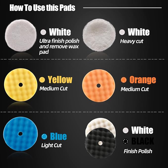 Buffing Polishing Pads, ZFE 7Pcs 6"(150mm) Waffle Foam Buffing Pads Polishing Pads Wool Pad Kit for 6Inch Backing Plate RO/DA/GA Car Polisher Boat Compounding, Polishing and Waxing