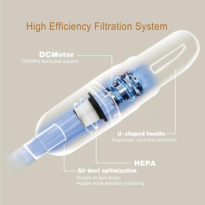 6-in-1 Lightweight Stick Vacuum Cleaner with 100W Powerful Motor, Mini Portable Household Handheld Vacuum Cleaner for Domestic Hard Floors, Carpets and Pet Hair (White Cordless Without Plug)