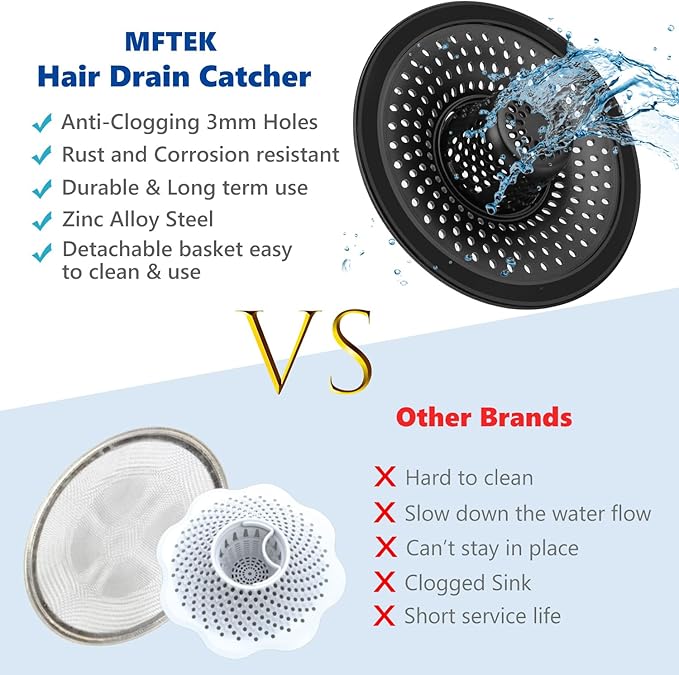 MFTEK Drain Hair Catcher Tub Drain Protector, Stainless Steel Bathtub Shower Drain Hair Stopper Strainer Trap for Shower Bathroom Sink to Catch Hair (Black)