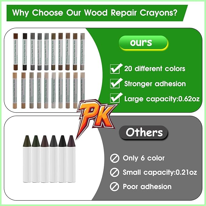 Furniture Markers Touch Up, 20 Colors Wood Filler Sticks, Wood Wax Crayons for Repairing Scratches, Scuffs, Cracks, Holes on Furniture, Floors, Cabinets, Tables, and Doors - Curry Gray Series