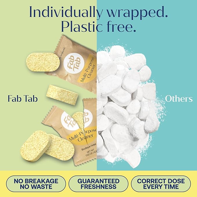 Fab Tab Fabtab Sustainable Multi-surface Cleaner Refill Cleaning Tablets For All Surfaces, Plant-based, No Harsh Chemicals, Citrus Scent (bottle Not Included)