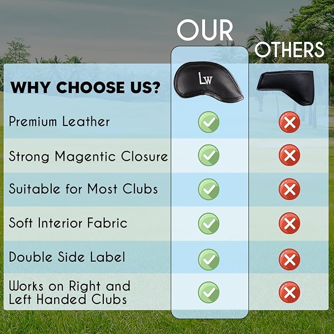 Premium Magnetic Leather Iron and Wedge Golf Club Head Covers | Set of 10 | Fits Most Clubs | Embroidered Club Label on Both Sides of Club Head Cover