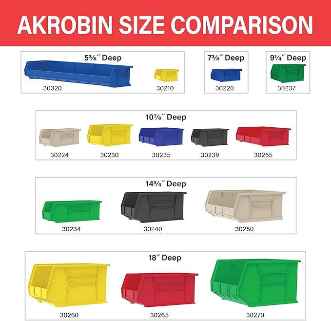 Akro-Mils 30230 AkroBins Plastic Storage Bins, Space-Saving Stackable Bins for Garage, Pantry, Craft Organization, 11-Inch x 5-Inch x 5-Inch, Green, 12-Pack
