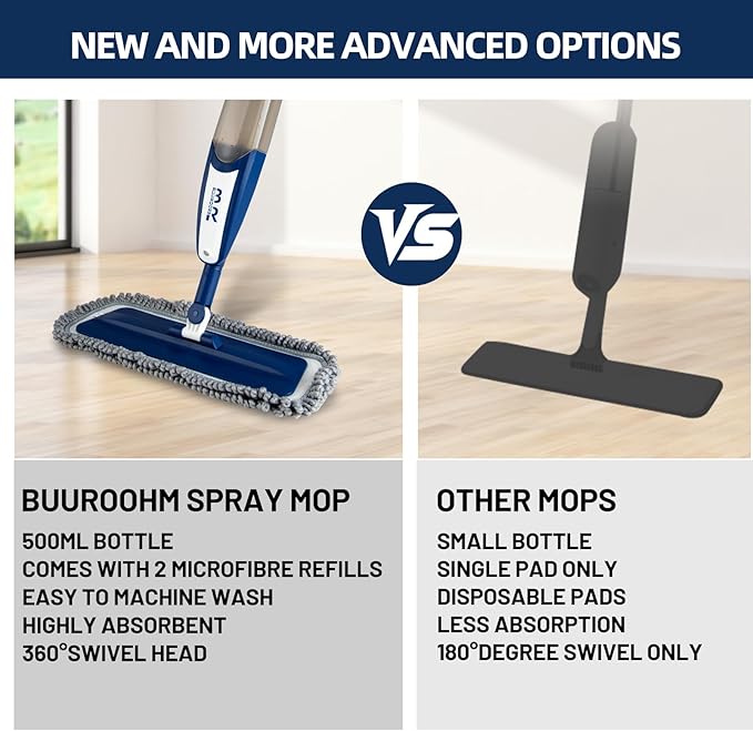 Spray Mop for Floor Cleaning with 360° Rotation - Multi-Surface Floor Cleaner for Wet/Dry Mopping, Lightweight Handle for Kitchen,Bathroom,Hardwood&Tile Floors