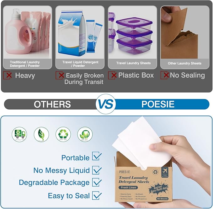 Poesie Travel Laundry Detergent Sheets Fresh Linen 40 Count Liquidless Portable No Waste Laundry Soap Sheets for Travel Dorm Home