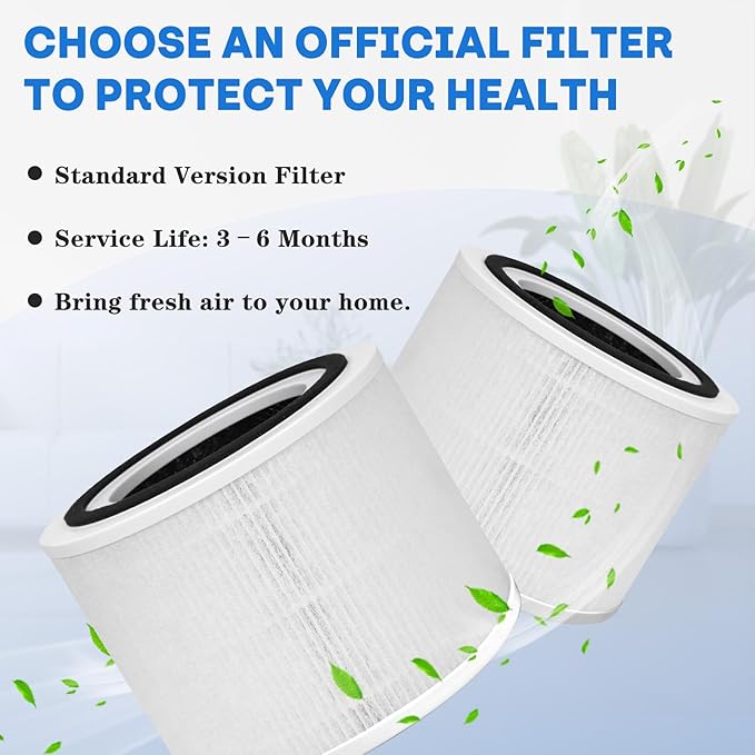 Core P350 Pet Care Air Filter Replacement for Air Purifier, 3-in-1 H13 True Replacement Filter, Activated Carbon Air Purifier Pre-Filter, 1 PC, White