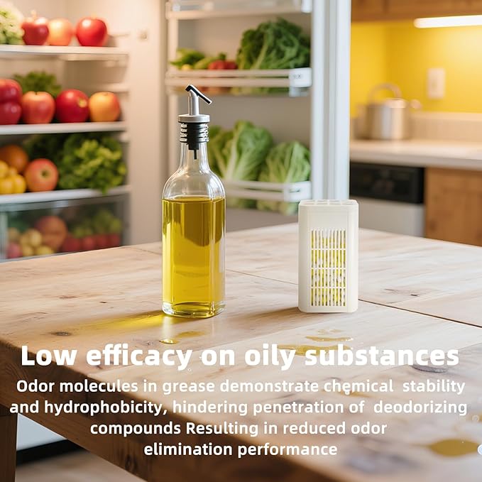 Strongest Refrigerator Deodorizer Odor Eliminator - 24h Fast Odor Removal, 12Months Long-Lasting Freshness, Non-Toxic Formula