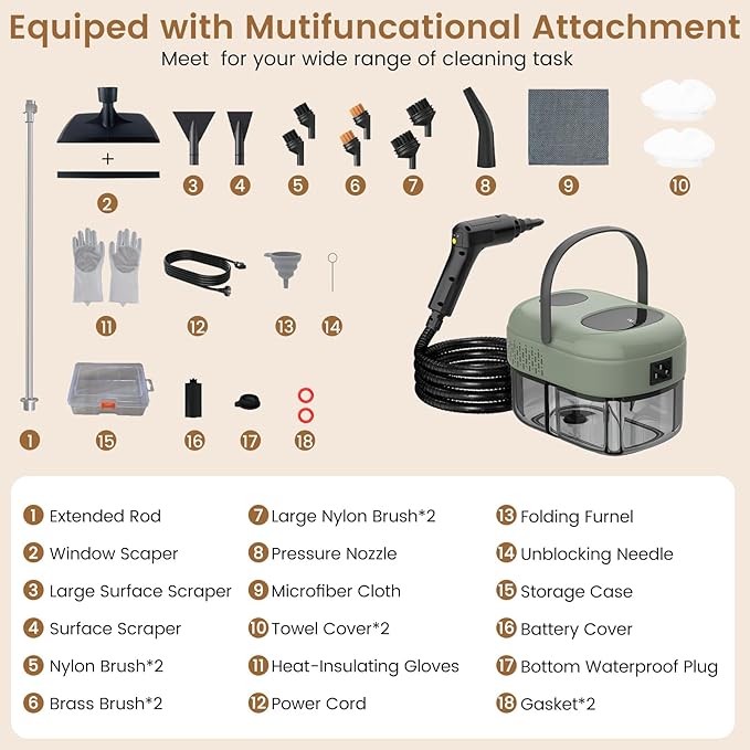 2500W Handheld Steam Cleaner, 3-Level Adjustable Steam Cleaner for Home with 21 Accessories, Multipurpose Portable Steamer Cleaning for Car,Floor,Furniture,Tile,Grout,Couch,Fast Heat-Up (Green)