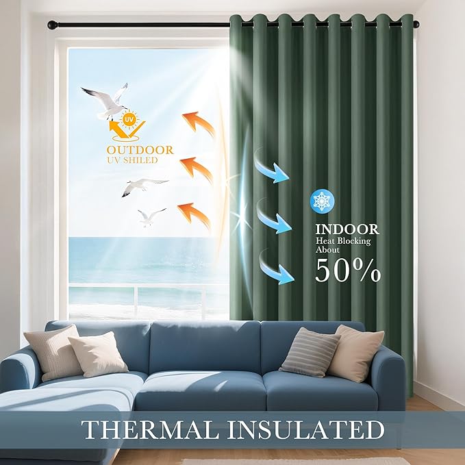 PONY DANCE Dark Green Blackout Curtains 80 inch Long 2 Panels Set, Thermal Insulated Solid Grommet Closet Curtains for Bedroom Closet Door, Temporary Doorway Cover Room Divider Drapes, W 55" x L 80"