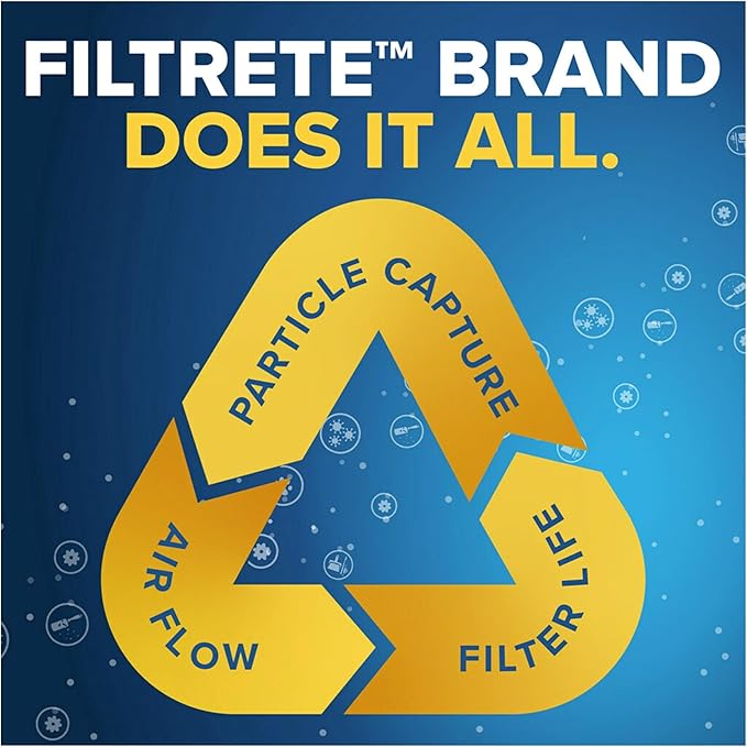 Filtrete 16x30x1 AC Furnace Air Filter, MERV 11, MPR 1000, Micro Allergen Defense, 3-Month Pleated 1-Inch Electrostatic Air Cleaning Filter, 4 Pack (Actual Size 4-Pack 29.813x15.813x0.656 in)