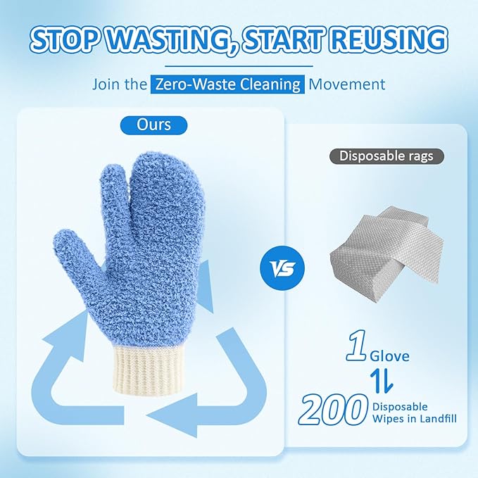 MIG4U Microfiber Dusting Gloves House Cleaning Glove for Blinds, Windows, Shutters, Furniture, and Car, Reusable Lint-Free Blue S/M