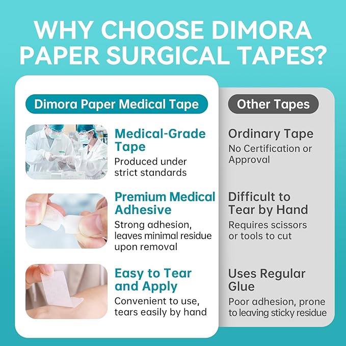 Dimora Soft Paper Surgical Tape 8 Rolls- Hypoallergenic Medical Tape for Sensitive Skin，Breathable First Aid Wound Tape with Pain-Free Removal, Secures Dressing and Medical Devices -2" x 10 Yards