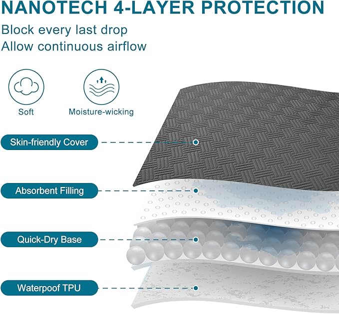 Waterproof Mattress Protector Queen Size - Breathable, Noiseless, Ultra-Soft Bed Cover, Mattress Pad Cover with Deep Stretchable Pockets 8"-21" (Gray)