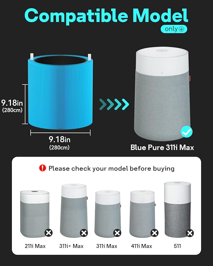 Leemone Blue Pure 311i Max AllergenBlock Replacement Filter Compatible with Blue Pure 311i Max Air Purifier, Activated Carbon Filter,2 Pack