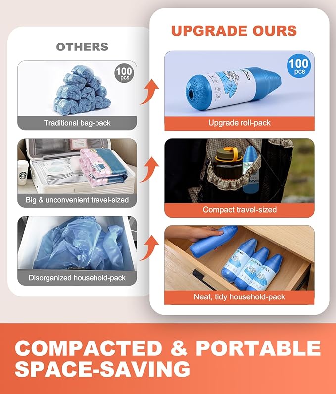 Shoe Covers Disposable – 100 Pack (50 Pairs), Roll-Pack CPE Boot Covers, Waterproof, Stretchable, Fits Up to Men’s 10 / Women’s 12, Ideal for Indoor & Outdoor Use, Easy Storage – Blue