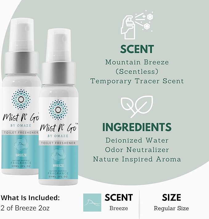Mist N’ Go by Omaze Travel Bathroom Spray for Toilet Spray Odor Eliminator - Travel Toilet Spray for Bathroom Air Freshener Spray for Bathroom Deodorizer - Breeze Regular Size (2oz x2)
