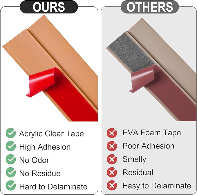 20Ft Carpet Floor Transition Strip, Self Adhesive Floor Edging Trim Strip, PVC Threshold Cover for Doorway, Floor Divider Strip Suitable for Threshold Height Less Than 5 mm - Light Brown Coffee