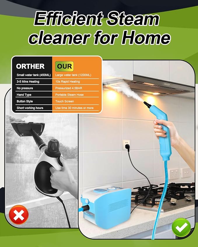 Handheld Steam Cleaner for Home, 10s Heat-Up/2.1 Qt Tank/4.5BAR High Pressure Hand held Steamer for Cleaning, 3 Level Pressurized Portable Steam Cleaner for Car Detailing, Bed Bugs, Blue,Tile, Grout