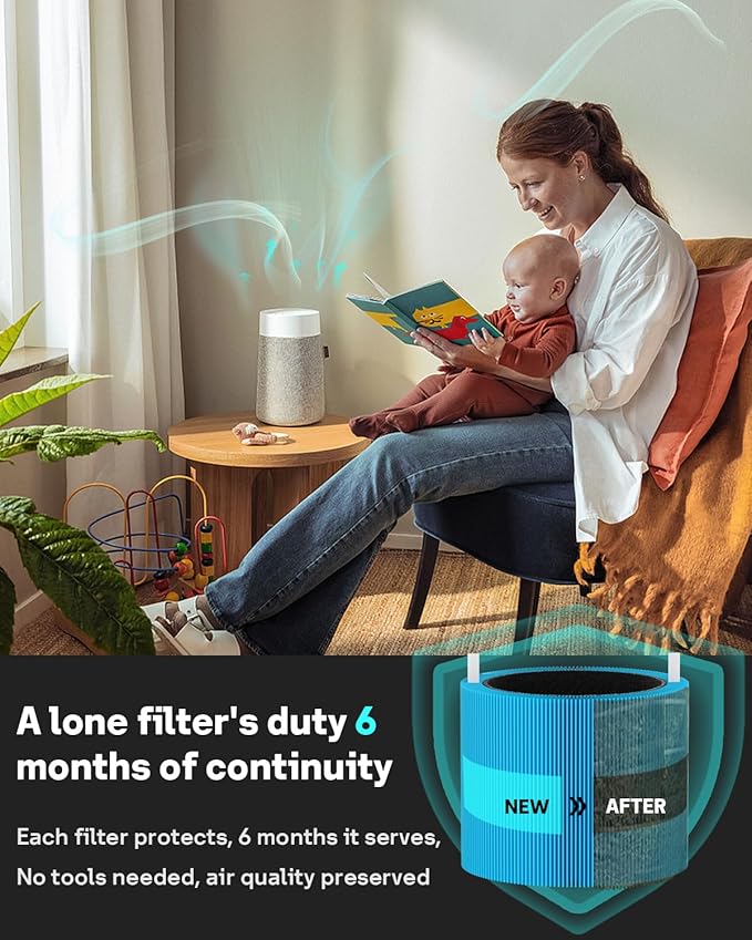 Leemone 2 Pack mini Max AllergenBlock Filter Compatible with Blueair Blue Pure Mini Max Air Purifiers, Activated Carbon FMINI Filter