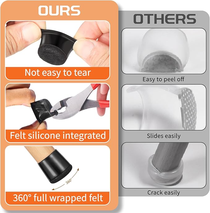 Chair Leg Floor Protectors Extra Small 24 Pcs,Silicone Chair Leg Protectors for Hardwood Floors/Tiles,360°Wrapped Felt Bottom to Prevent Scratch and Reduce Noise, Round Black