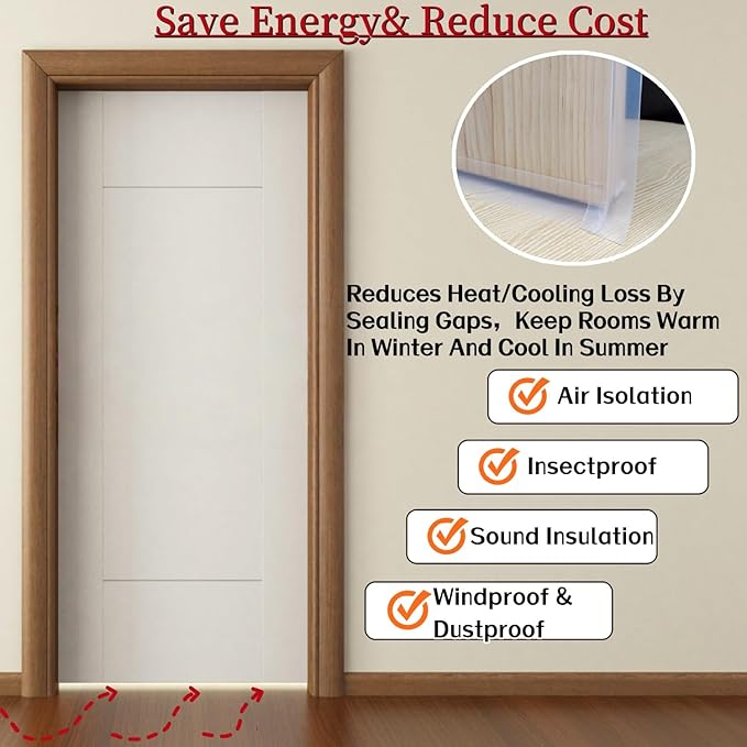 T Shape Door Seal Strip for Door & Windows Gaps，Draft Stopper Bottom Sweep Weather Stripping for Energy Saving, Noise Reduction,Easy Install (Transparent, 1.38" W x 9.8Ft)