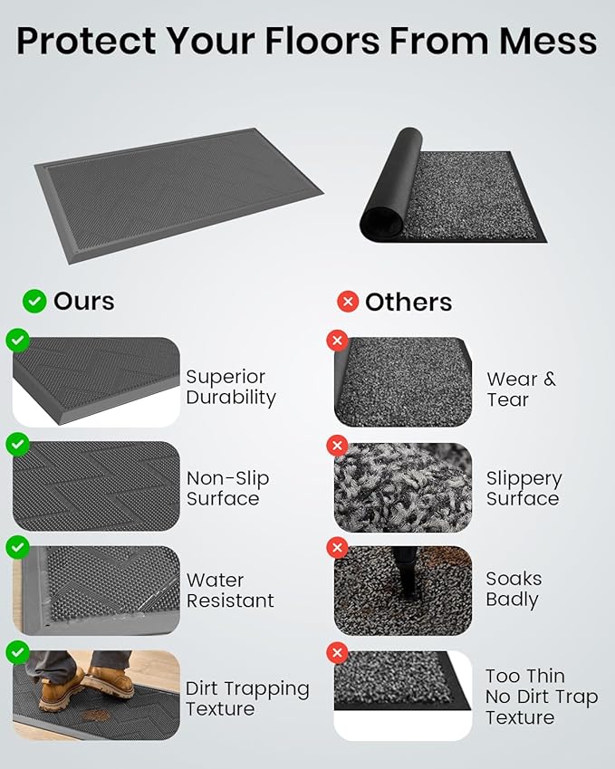 HAMARA Front Door Mat for Outside Entrance 35.5"x17" – Anti-Slip Dirt-Trapping Waterproof Rubber Indoor & Outdoor Mat with Textured Surface for Entryway - Heavy Duty All Weather Doormat – Grey