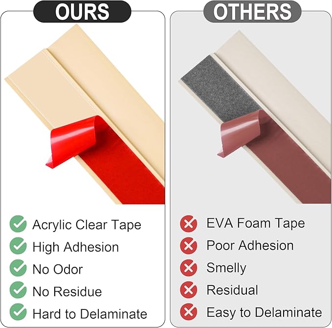10Ft Carpet Floor Transition Strip, Self Adhesive Floor Edging Trim Strip, PVC Threshold Cover for Doorway, Floor Divider Strip Suitable for Threshold Height Less Than 5 mm - Beige Cream
