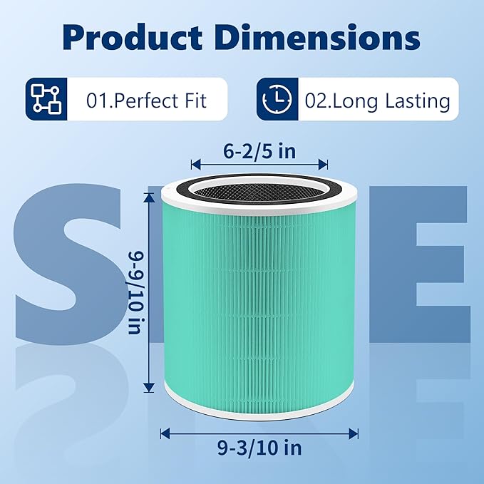 Funmit Core 400S to·Xin Absorber Replacement Filter for LEVOIT Core 400S Smart WiFi Air Purifier, 3-in-1 H13 True HEPA Replacement Filter, Part # Core 400S-RF-TX (LRF-C401-GUS), Green, 1 Pack