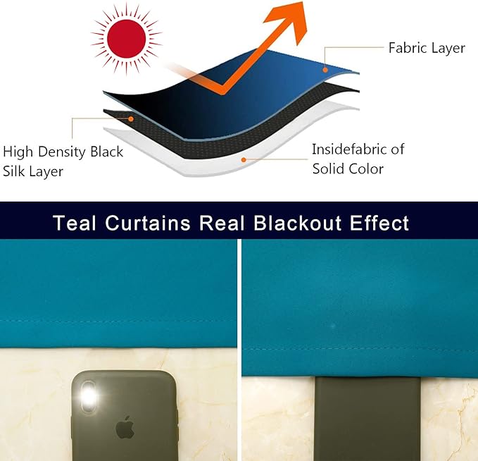 Pickluc Rod Pocket Tier Curtain - Half Blackout Curtain for Kitchen, Bathroom, Cabinet, Basement, 42 Inches Wide and 24 Inches Long, Teal, 2 Panels