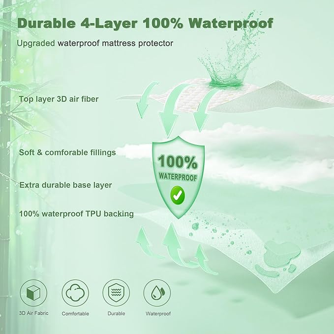 Waterproof Mattress Protector, Twin Size Mattress Pad Fitted 6"-15" Deep Pocket, 3D Air Fabric Soft Breathable Bed Mattress Cover Noiseless Washable