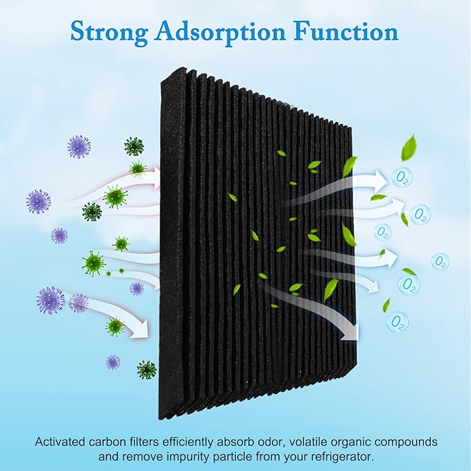 Refrigerator Air Filter Replacement 4 Pack, Carbon Activated Air Filter Compatible with Frigidaire Pure Air Ultra & Electrolux EAFCBF, PAULTRA, SCPUREAIR2PK, RAF1150, 242047801, 242047804, 242061001