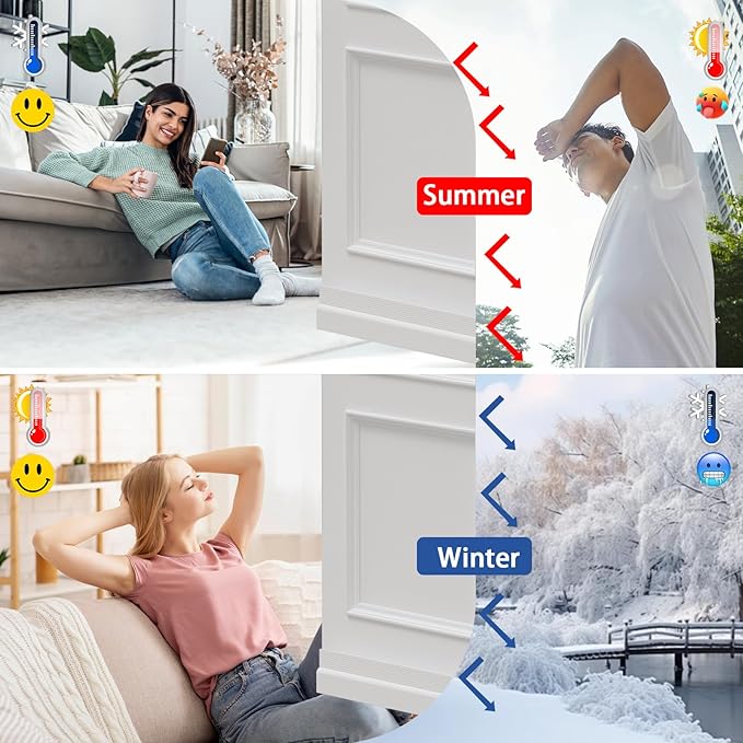 Under Door Draft Stopper, Self-Adhesive Door Sweep for Bottom of Door, Weather Stripping Doors Seal Soundproofing Insulation Strip, Doors Bottom Gap Blocker for Exterior/Interior (1M, White)