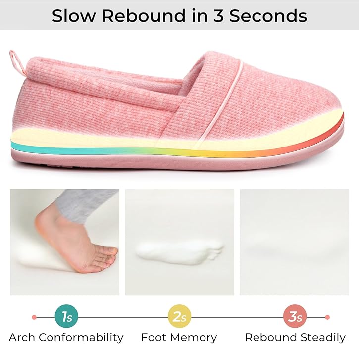 HomeTop Women's Comfy Loafer Slippers Lightweight Memory Foam Non-slip Indoor House Shoes