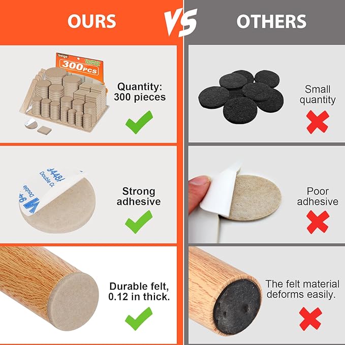 Felt Furniture Pads 300 Pieces, Furniture Pads for Hardwood Floors, Floor Protectors for Furniture Legs, Felt Pads for Furniture Beige
