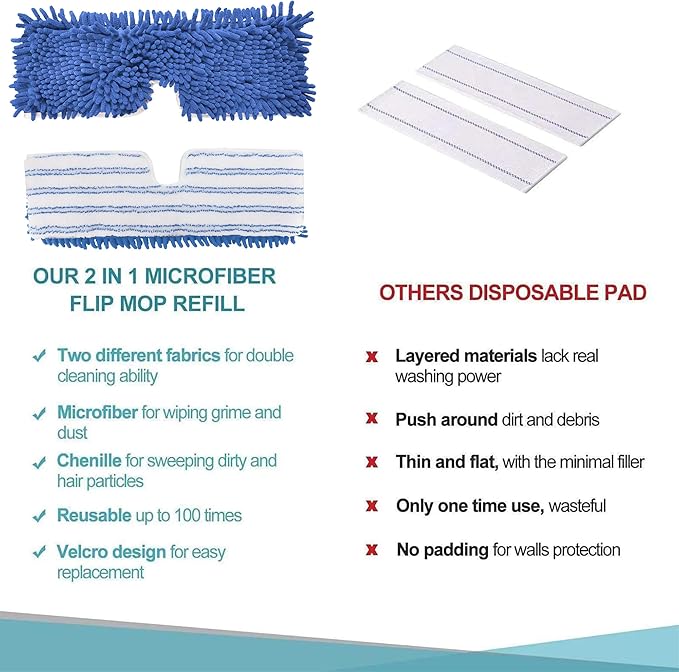4 Pack Mop Heads Replacements Compatible with O Cedar Dual-Action Flip Mop, Microfiber Chenille Mop Pads for Wet & Dry Floor Cleaning and Scrubbing, Reusable & Washable Dust Mop Refills