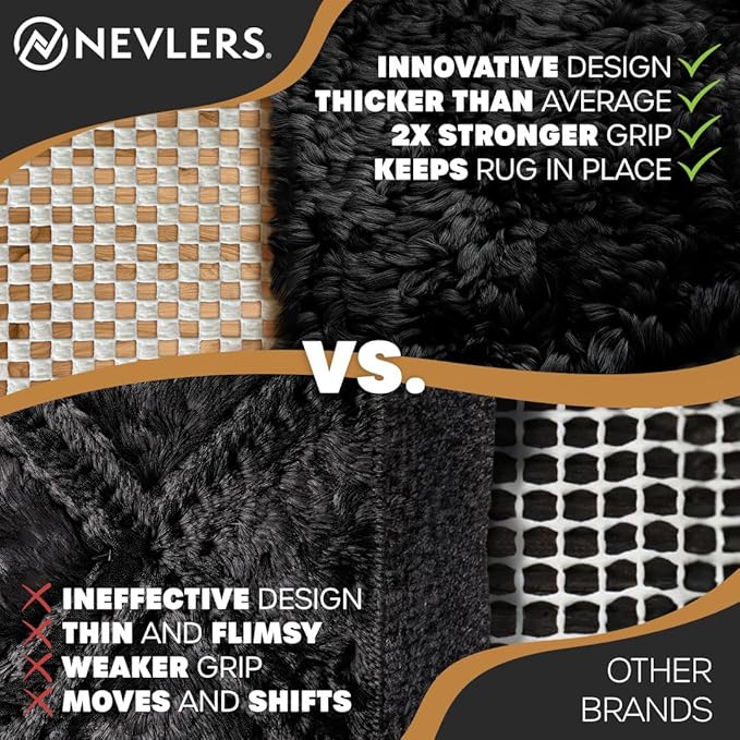 Nevlers Non Slip 3'x5' Rug Pads | White PVC Foam Rug Gripper for Hardwood Floors | Indoor/Outdoor Anti Skid Rug Gripper with Customizable Open Weave Pad Design