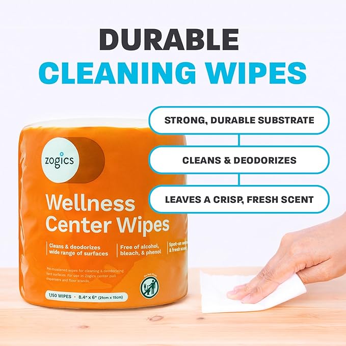 Zogics Wellness Center Cleaning Wipes – Gym Equipment Wipes for Cleaning Surfaces and Equipment, Durable and Safe Pre-Saturated (4,600 Count, 4 Rolls of 1150)